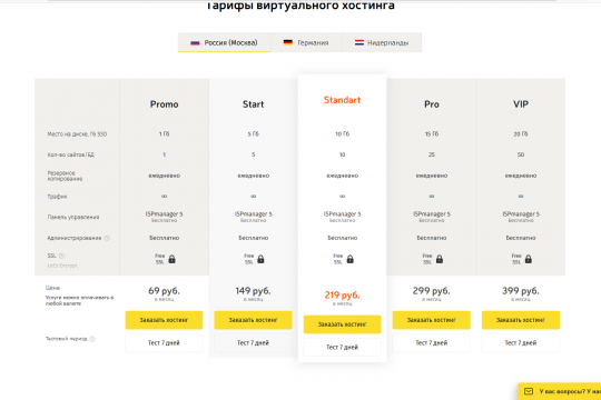 Сайт хостинг провайдера adminvps.ru