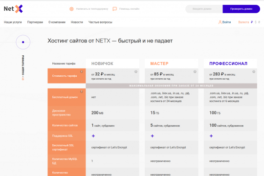 Сайт хостинг провайдера Netx.com.ua