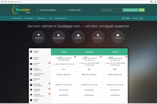 Сайт хостинг провайдера shneider-host.ru